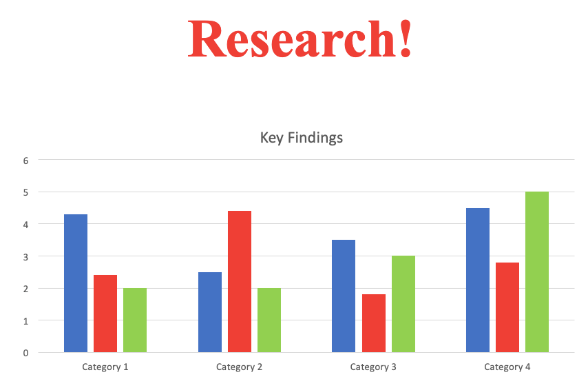 Action Research in Your Classroom