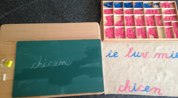 Which font: Print, Italic, or Cursive?