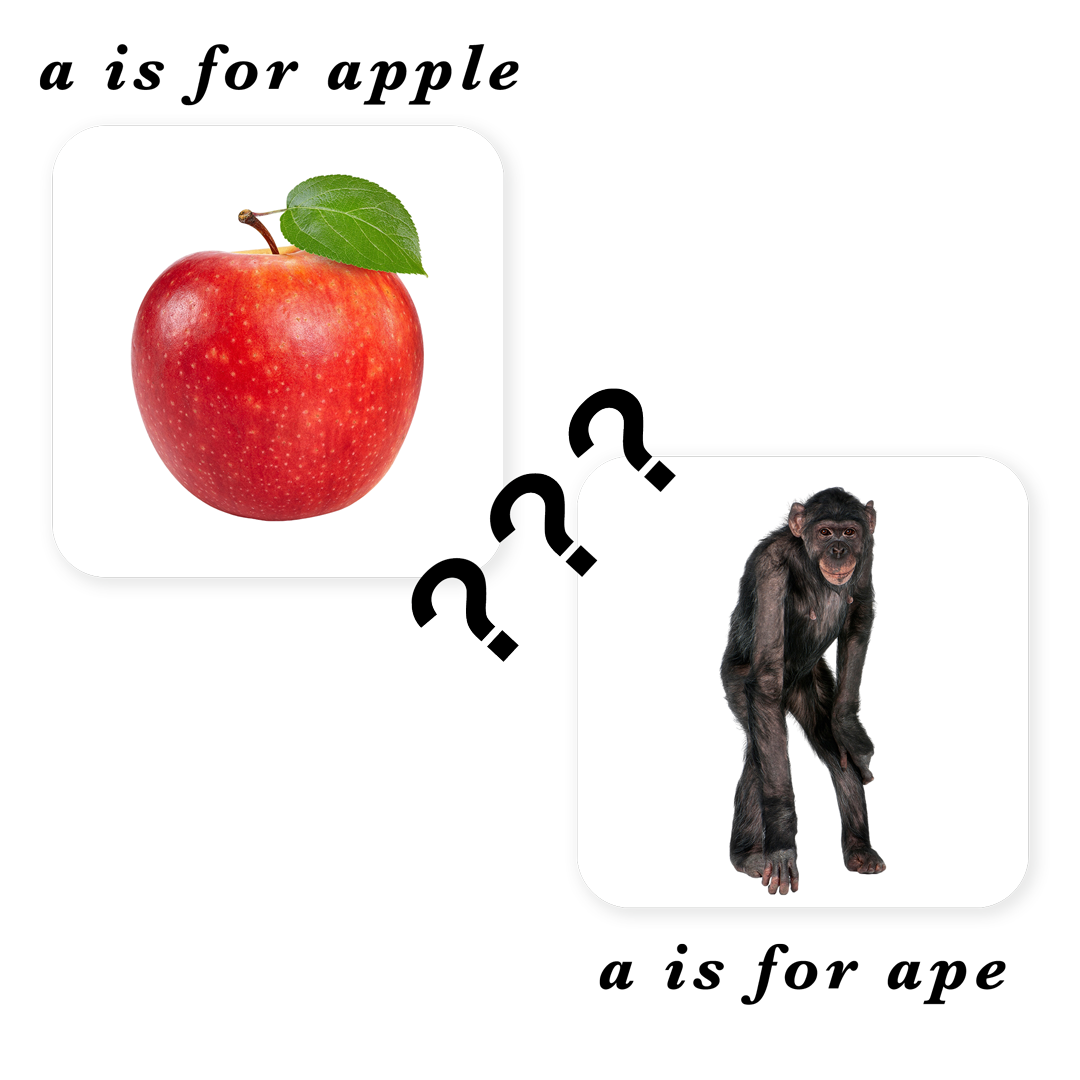 Key Sounds for Phonics