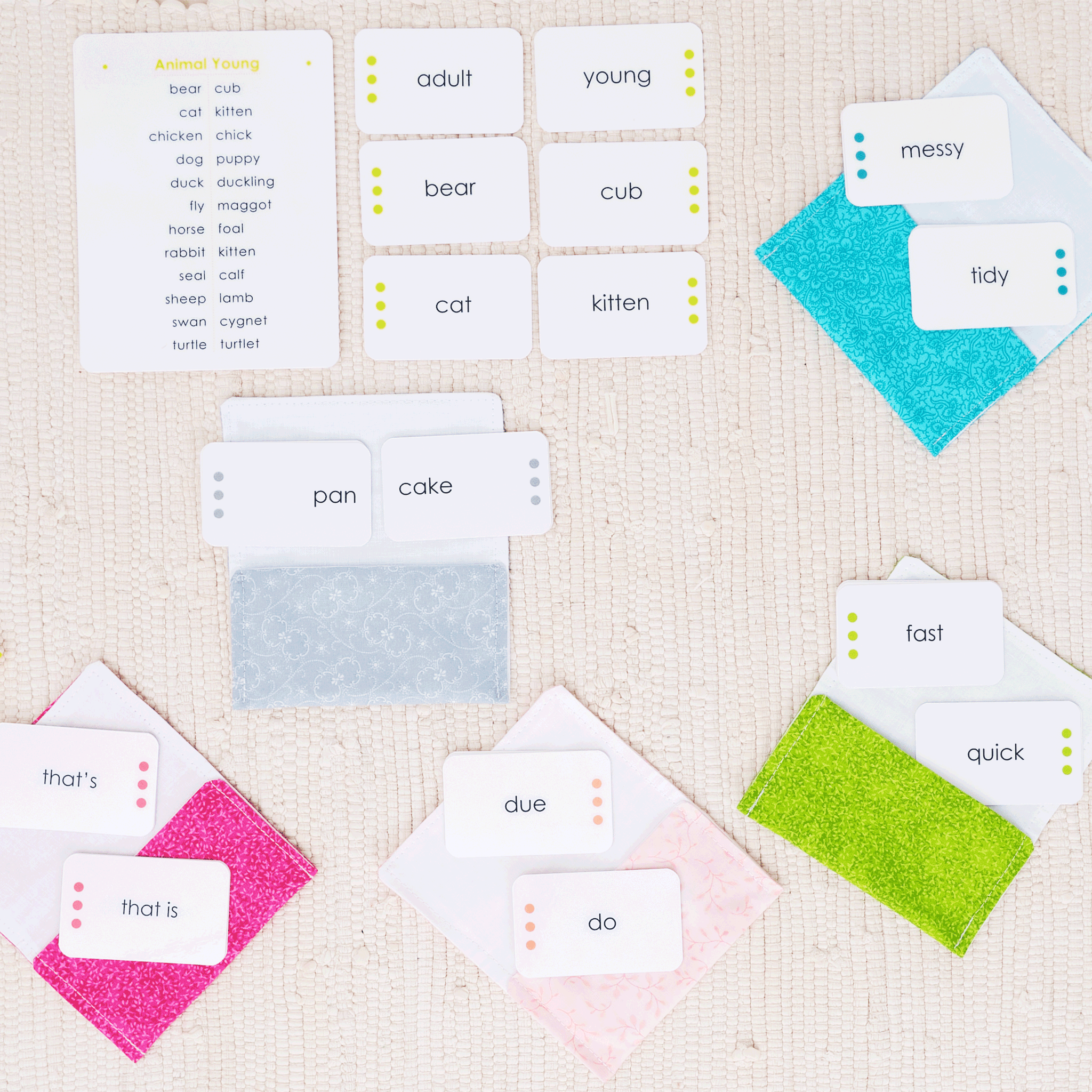 Imperfect Word Study Card Set - Maitri Learning