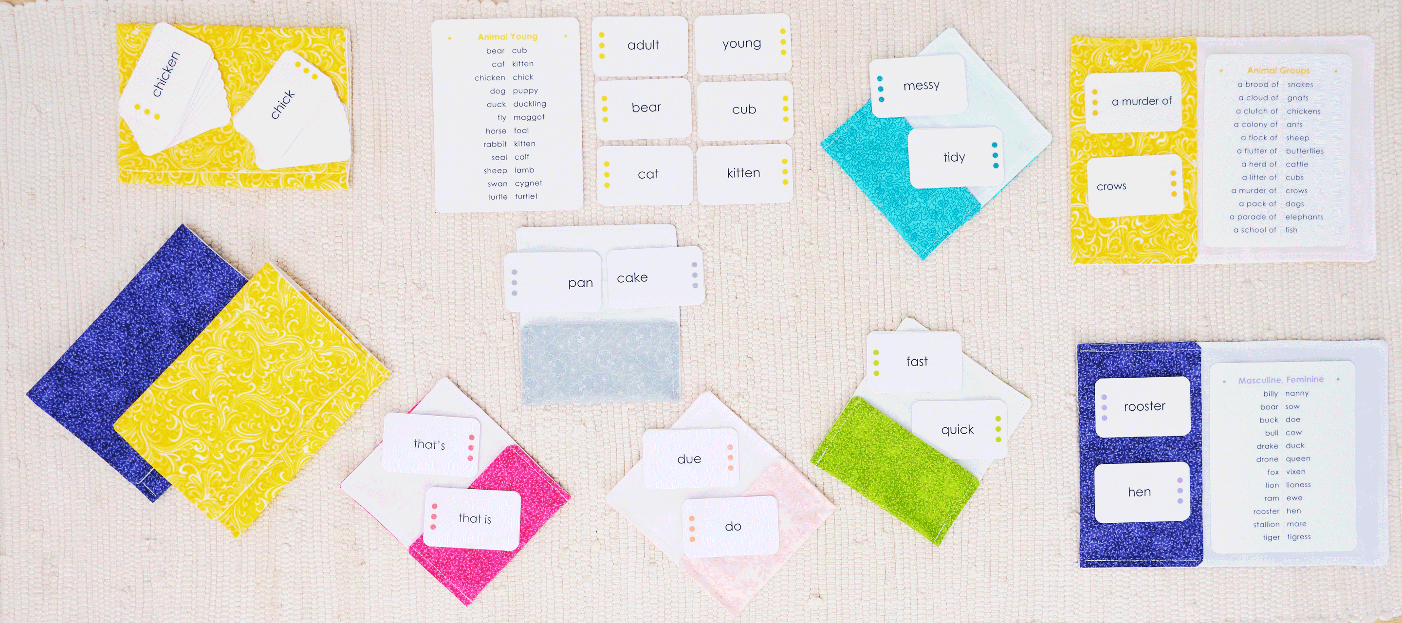 Imperfect Word Study Card Set - Maitri Learning