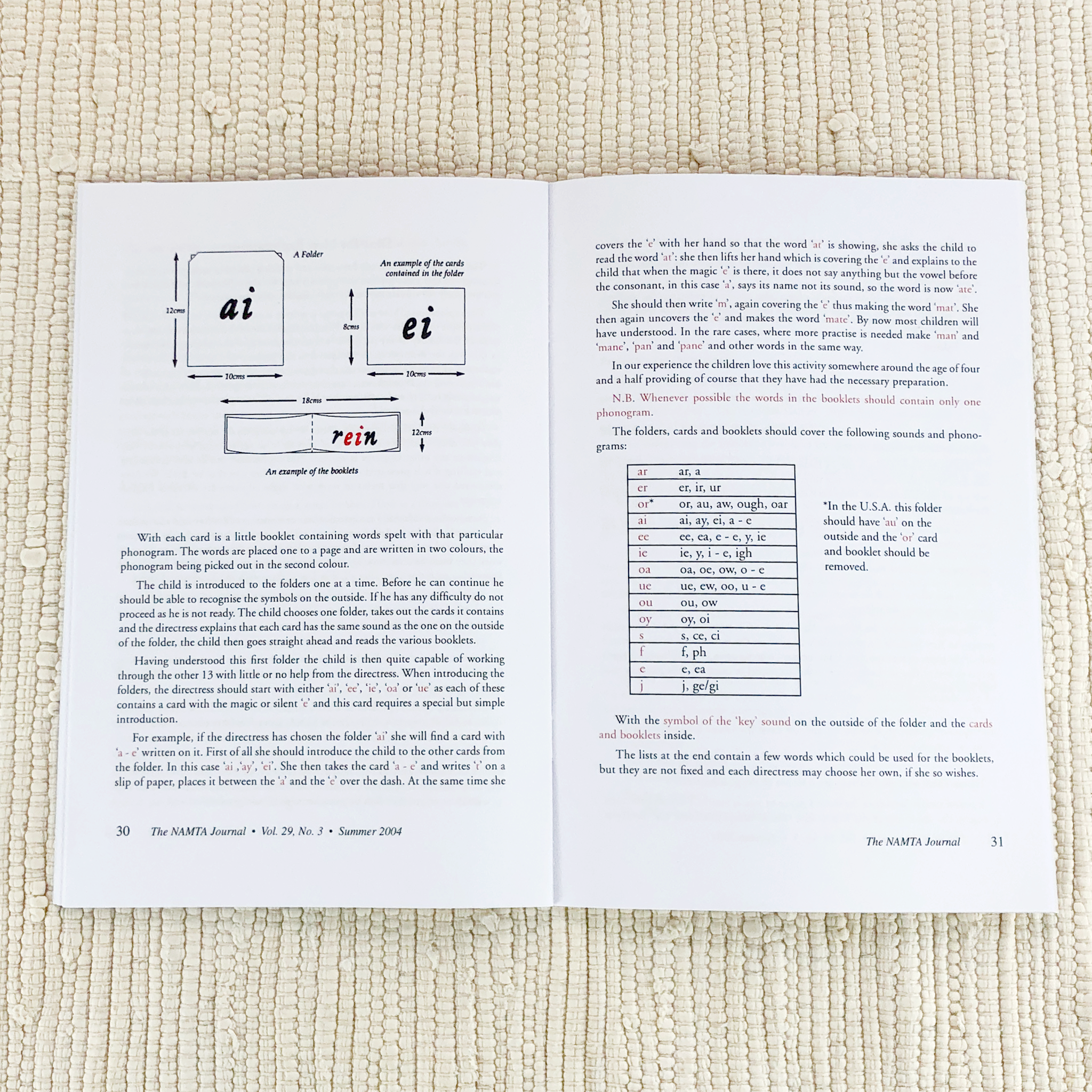 Imperfect Montessori Language Approach by Muriel Dwyer - Maitri Learning