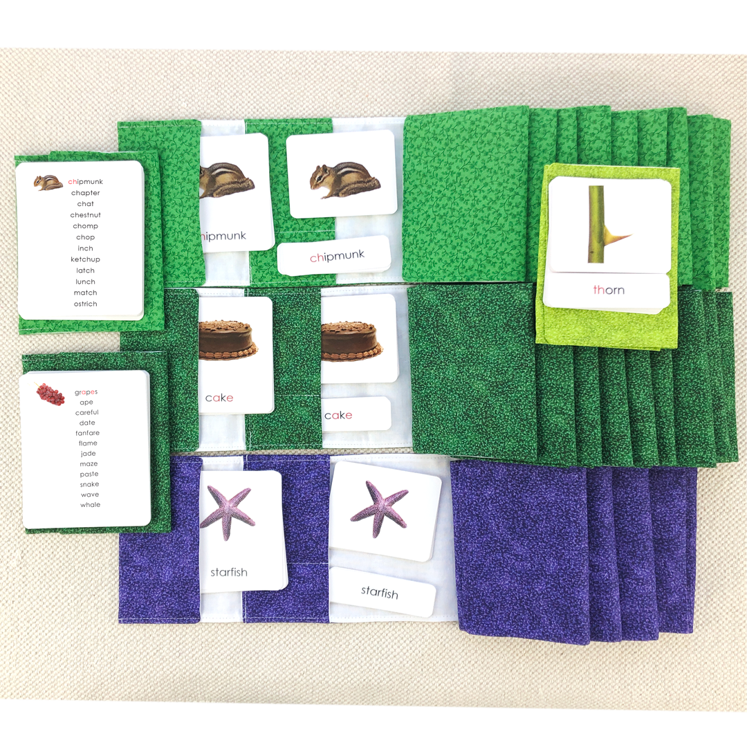 Digraph Decoding Kit