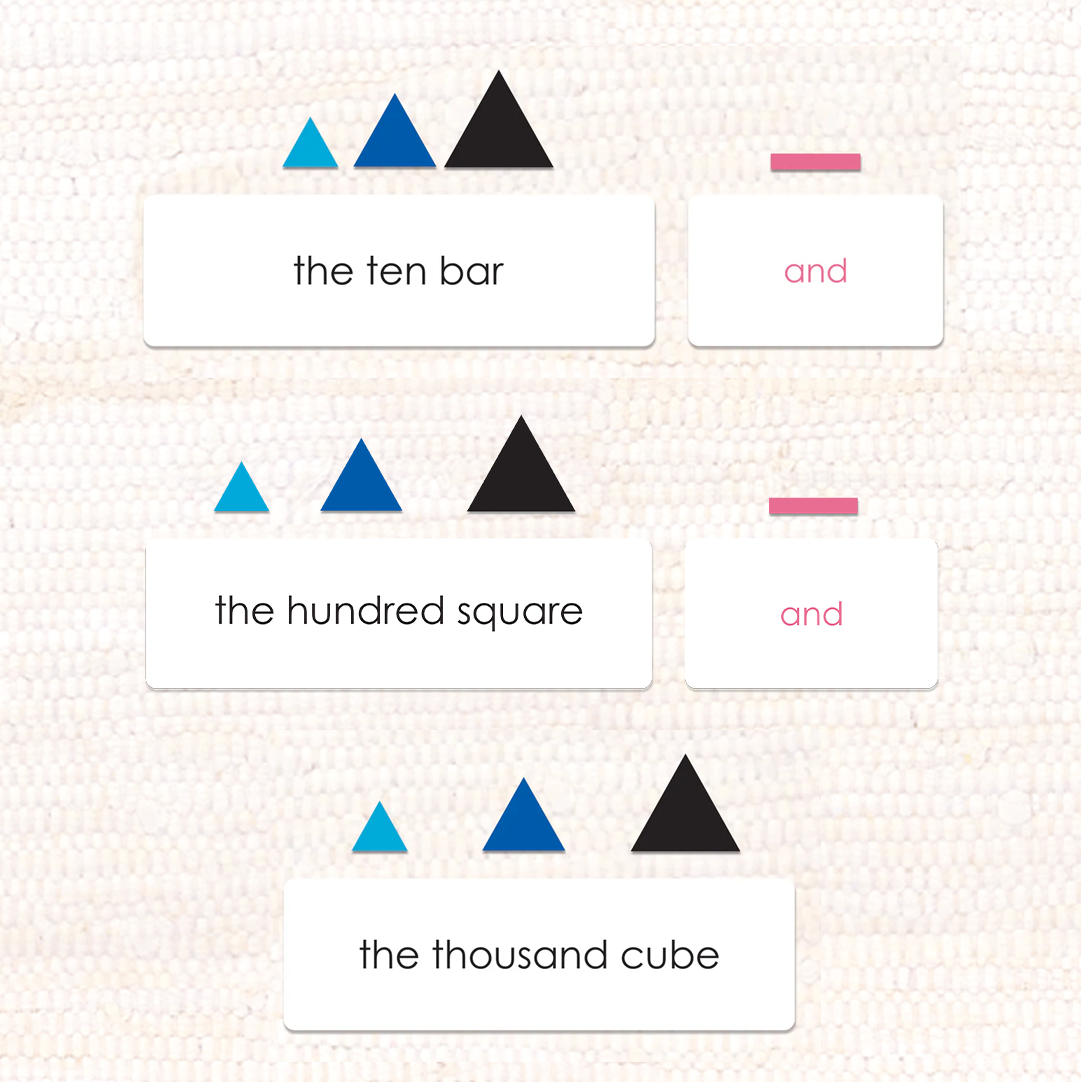 Grammar Step 4: The Conjunction - Maitri Learning