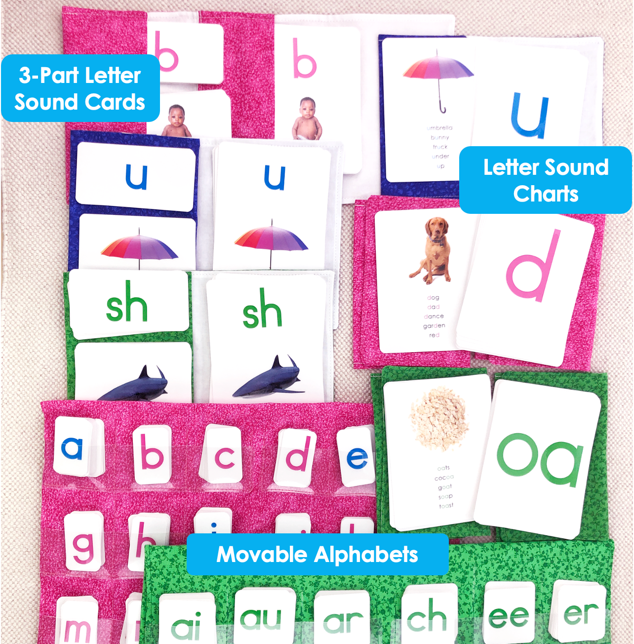 Essential Letter-Sound Phonics Kit: PreK-2
