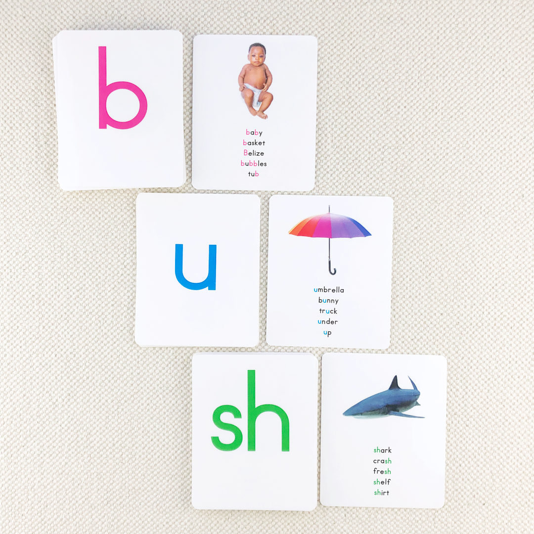 Letter Sound Charts