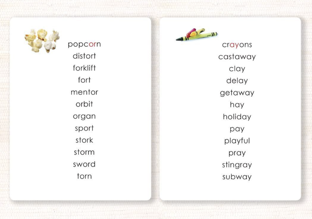 Phonics Reading Bundle - Maitri Learning
