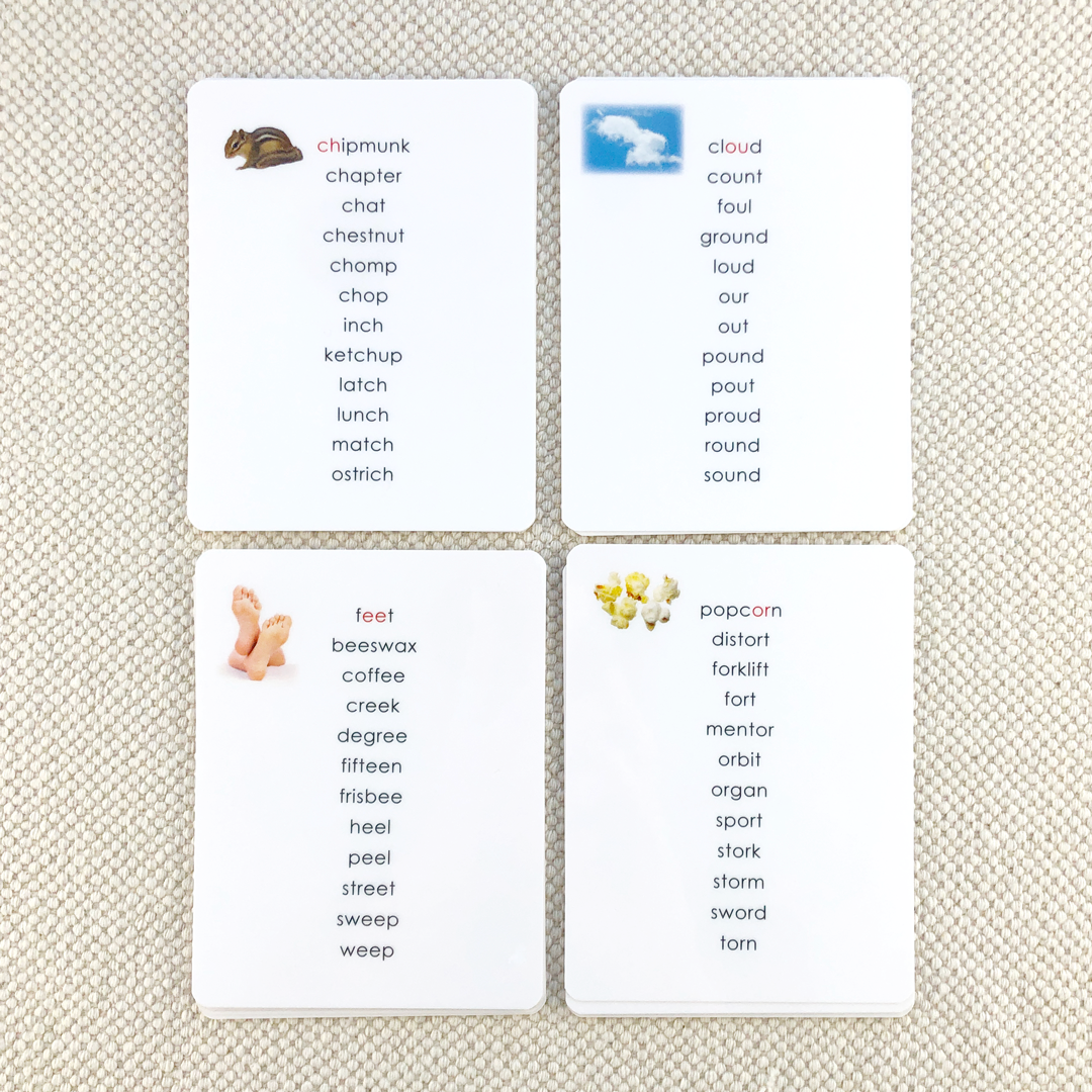 Digraph Decoding Kit