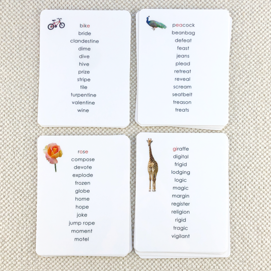 Digraph Decoding Kit