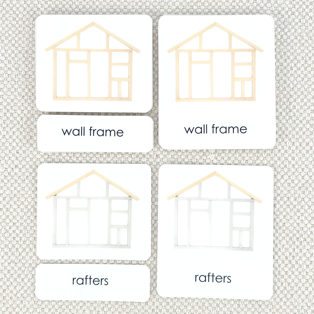 Parts of the House Frame 3-Part Reading