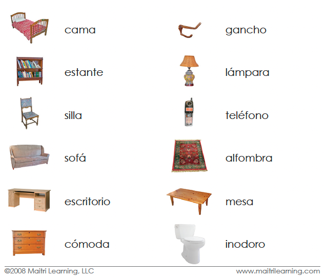 Spanish Around the House 3-Part Cards