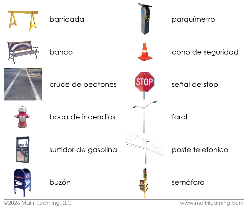 Spanish Around Town 3-Part Cards