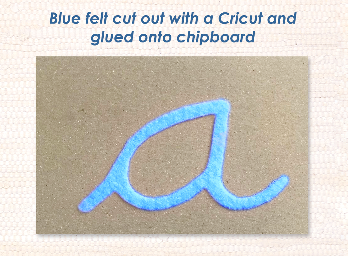 Sandpaper Letters SVG for Cricut - Maitri Learning