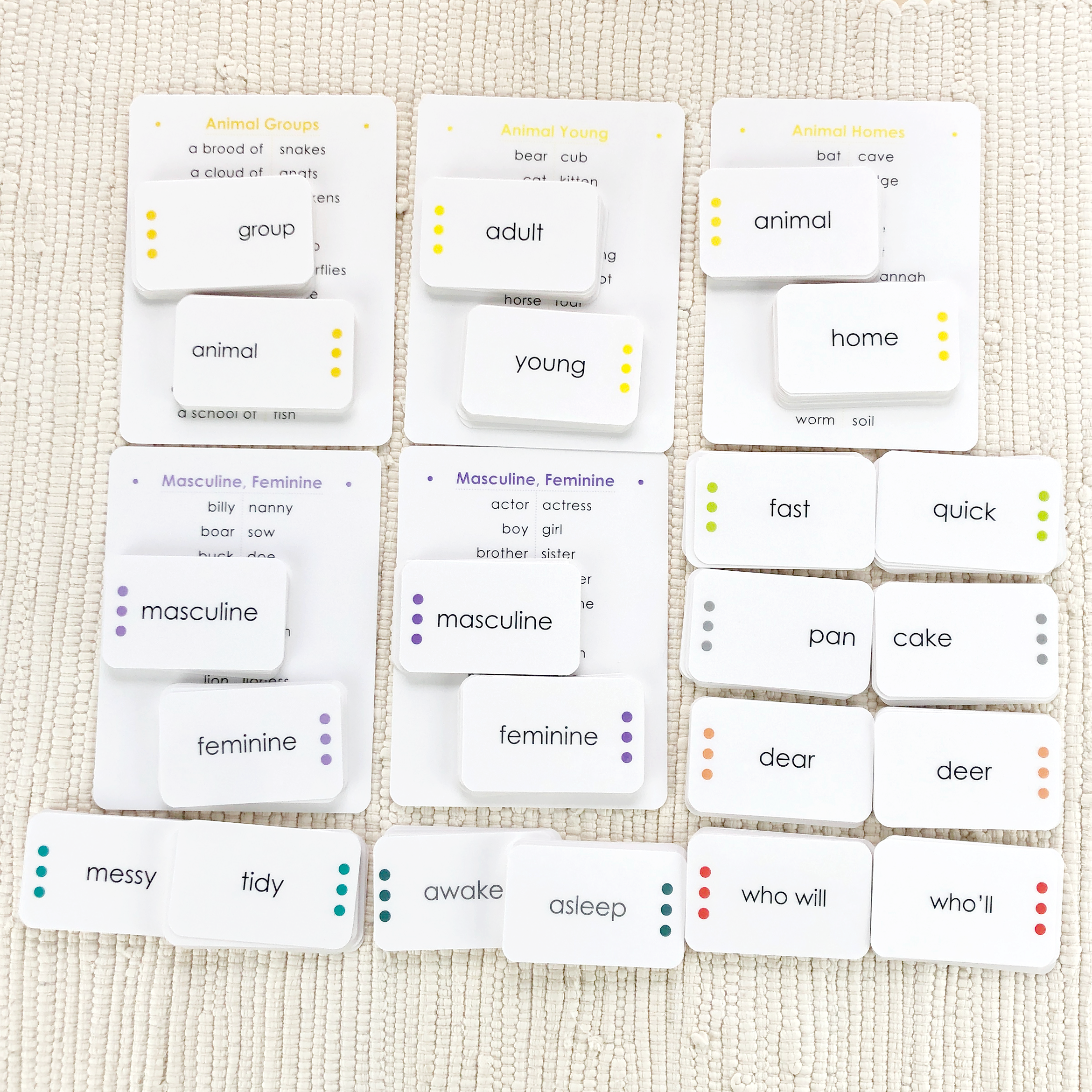 Imperfect Word Study Card Set - Maitri Learning