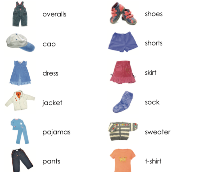 German Clothing 3-Part Reading - Maitri Learning