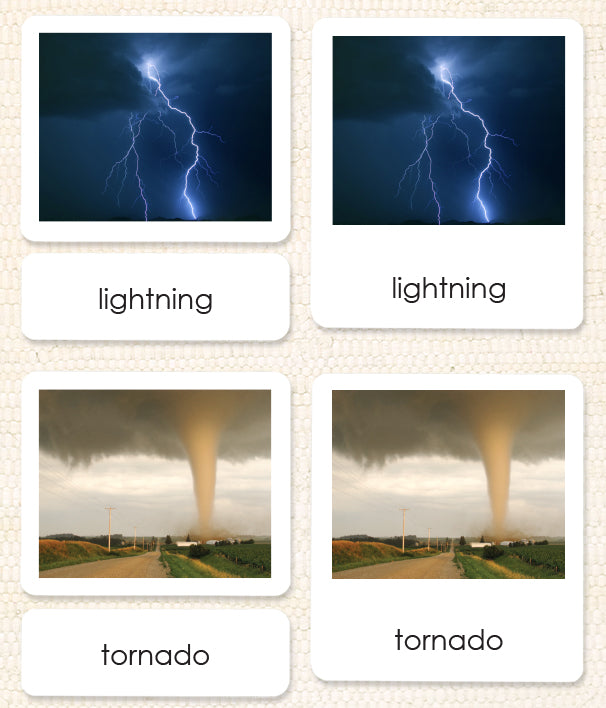 Weather 3-Part Reading - Maitri Learning