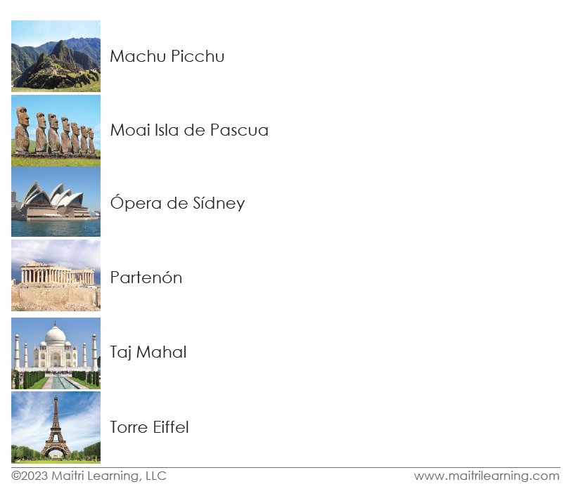Imperfect Spanish World Landmarks 3-Part Reading - Maitri Learning