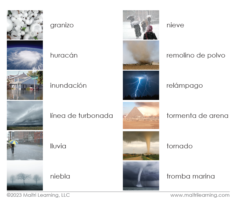 Spanish Weather 3-Part Reading - Maitri Learning