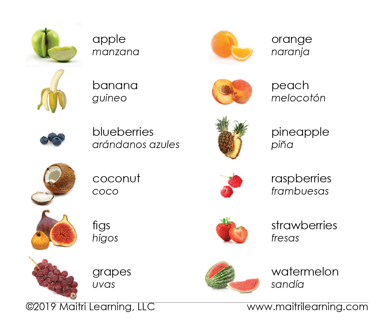 Fruit 3-Part Reading - Maitri Learning
