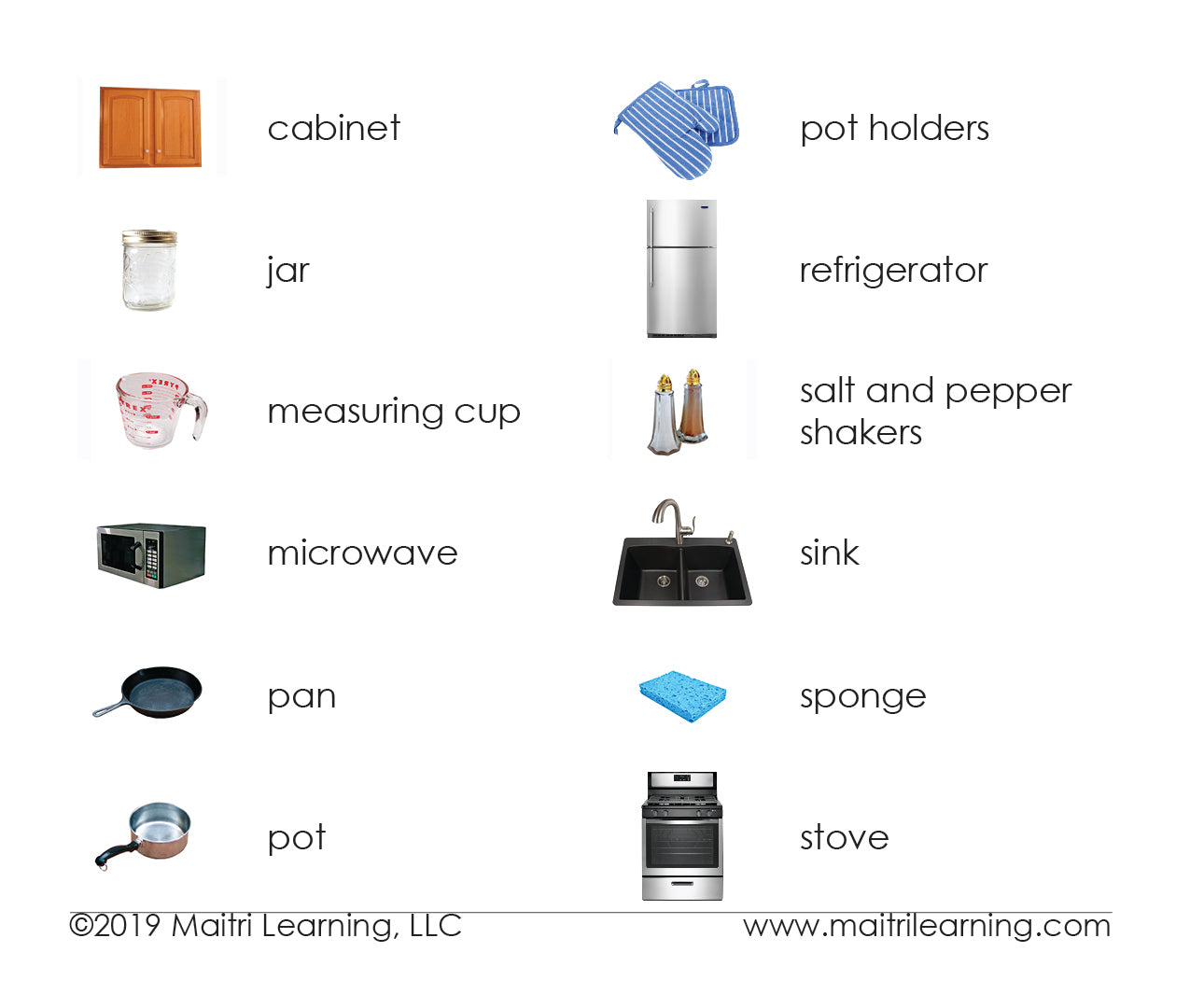 In the Kitchen Vocabulary - Maitri Learning