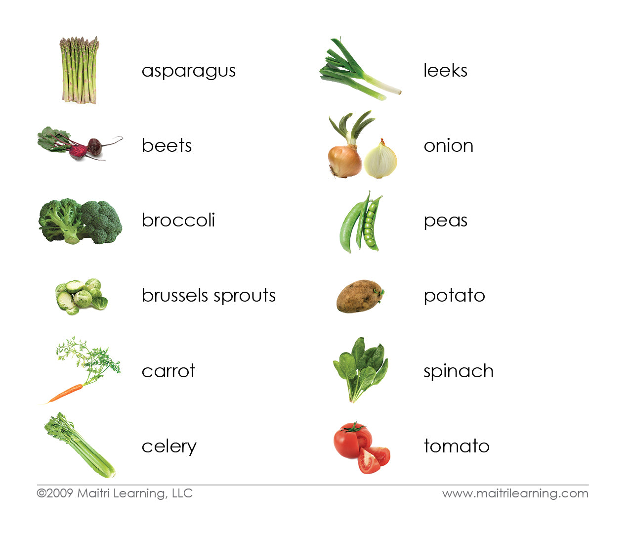 Vegetables 3-Part Reading - Maitri Learning