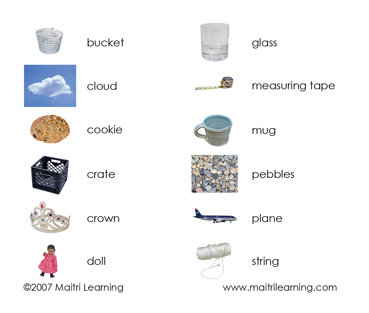 Imperfect Non-Living 3-Part Reading - Maitri Learning