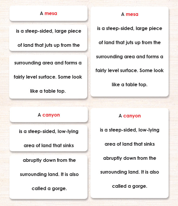 Land & Water 2 Definitions - Maitri Learning