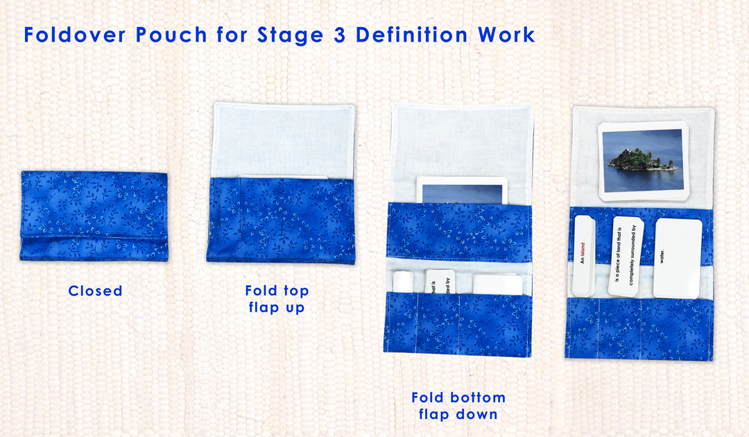 Fabric Organizers for Classroom Organization