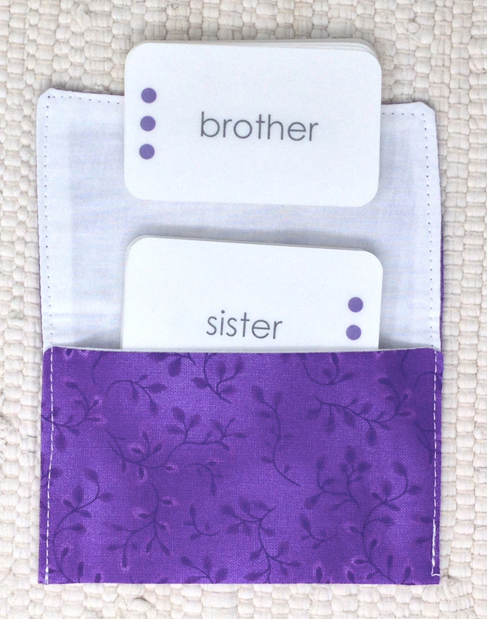 Imperfect Masculine & Feminine: Word Study - Maitri Learning