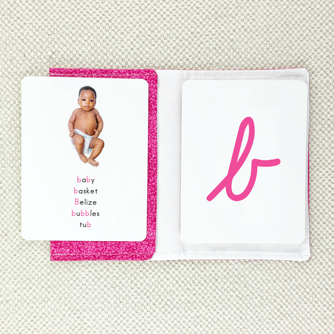 Imperfect Letter Sound Charts