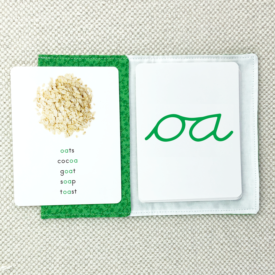 Imperfect Letter Sound Charts