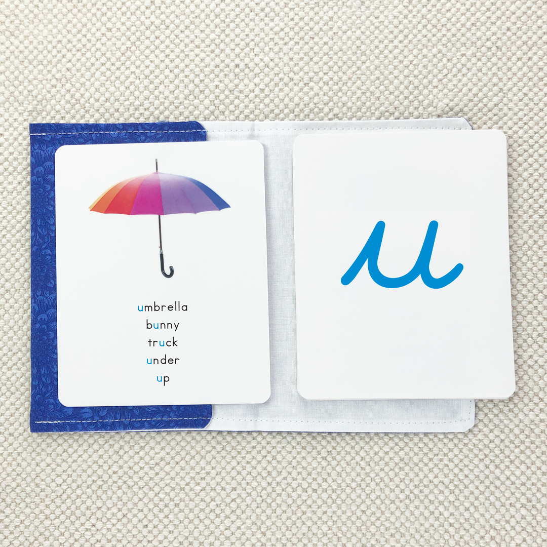 Imperfect Letter Sound Charts