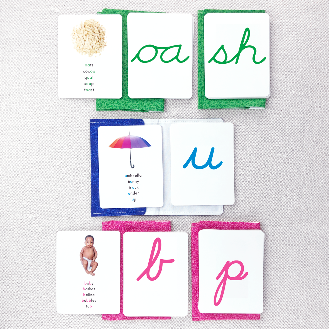 Imperfect Letter Sound Charts