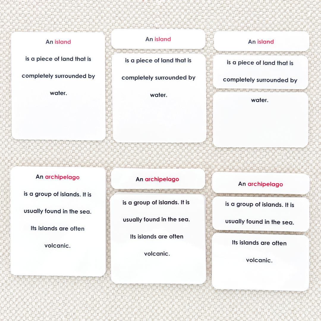 Land & Water 1 Definitions