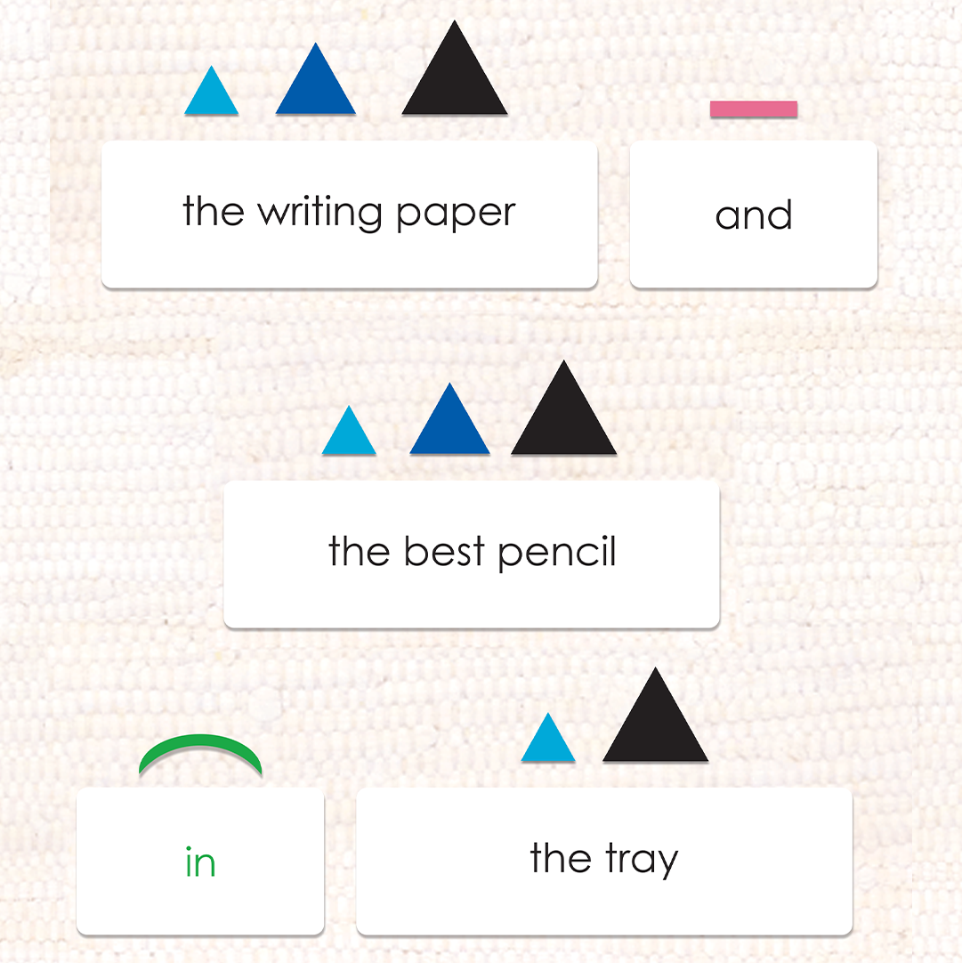 Grammar Step 5: The Preposition