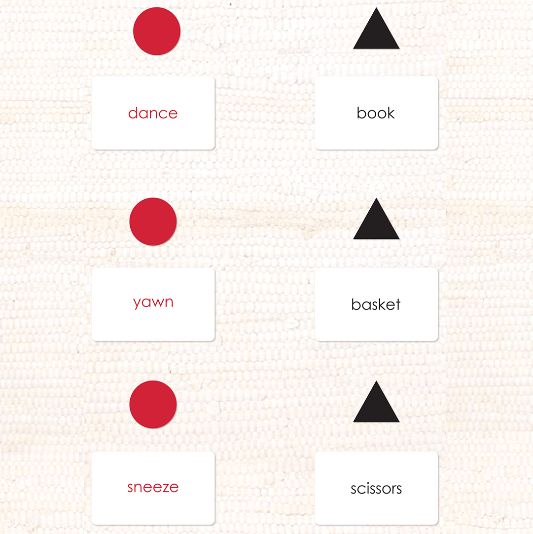 Grammar Step 6: The Verb (Introduction)