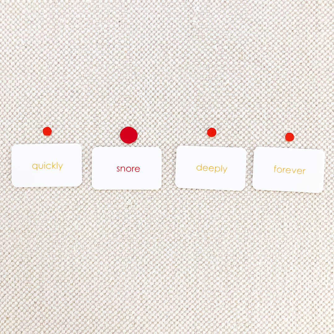 Grammar Step 7: The Verb (Charades)