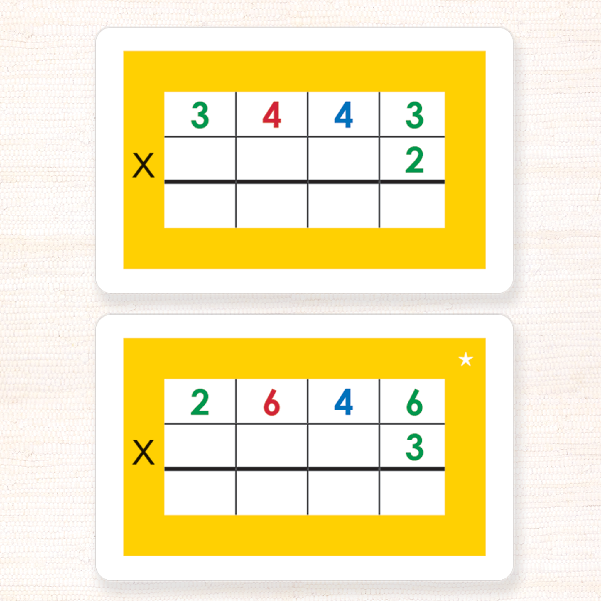 Multiplication Equations