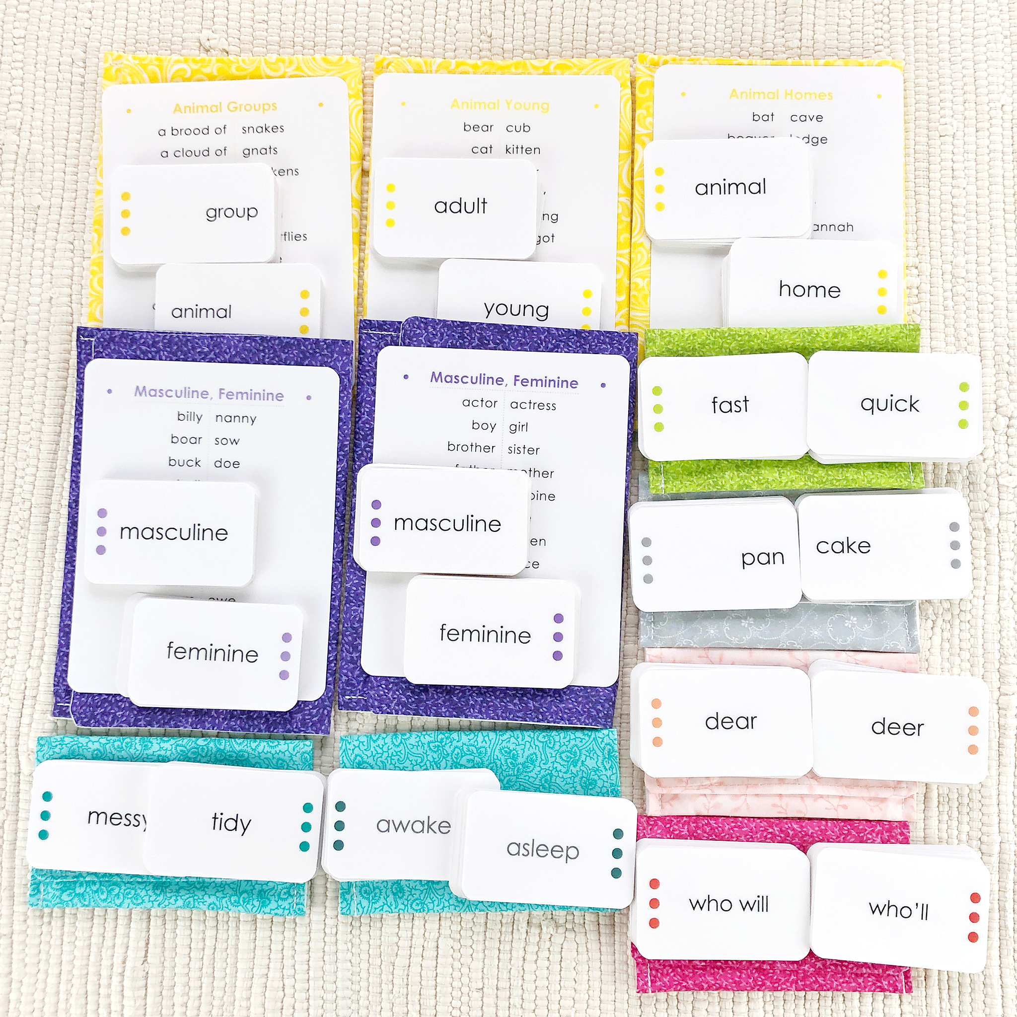 How to use Word Study cards