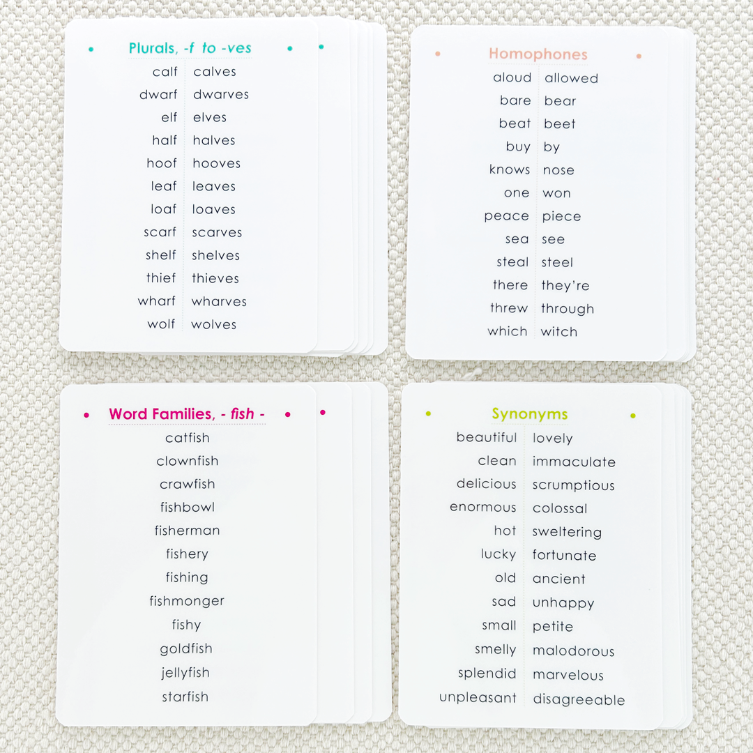 Word Study Spelling Charts