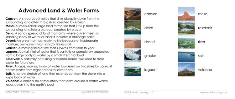 Imperfect Spanish Land & Water 2 3-Part Cards