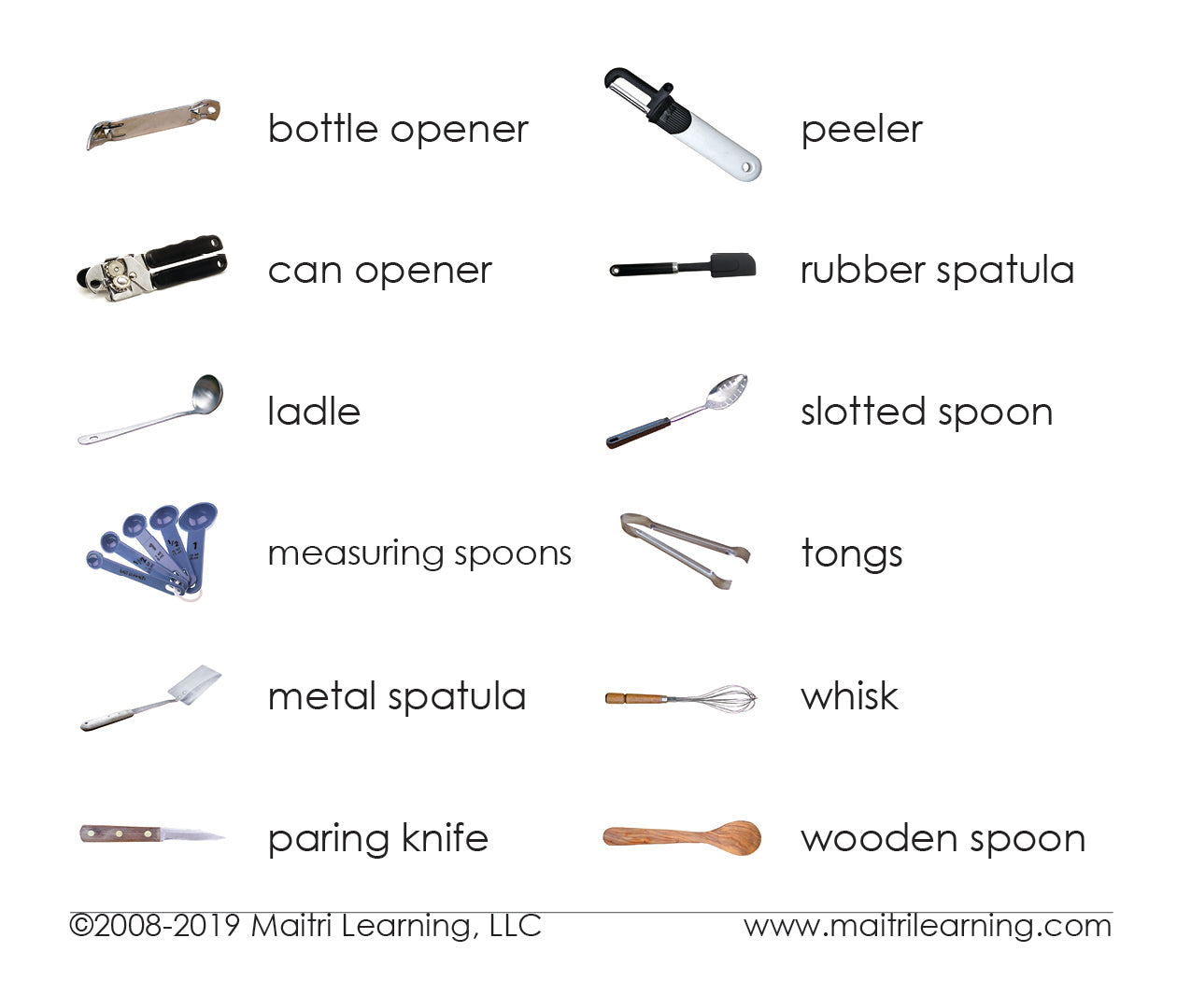 Spanish Utensils 3-Part Reading