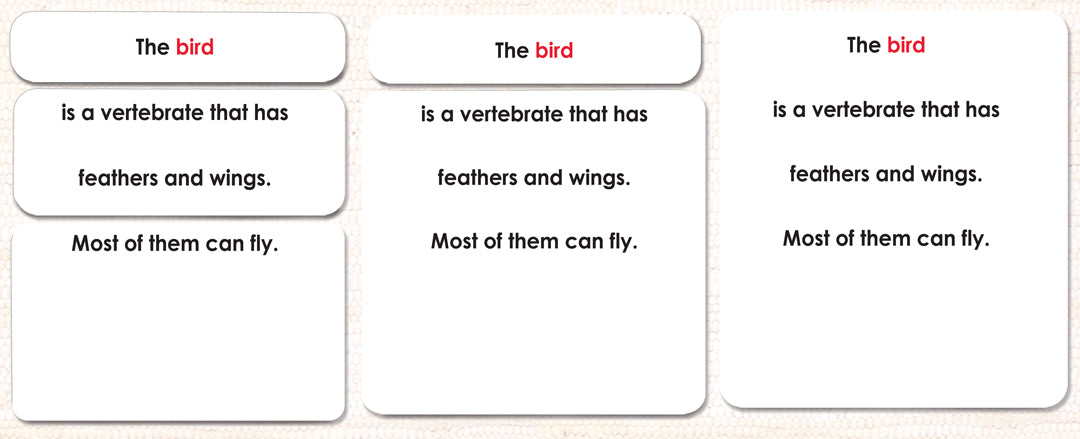 Imperfect Parts of the Bird Definitions