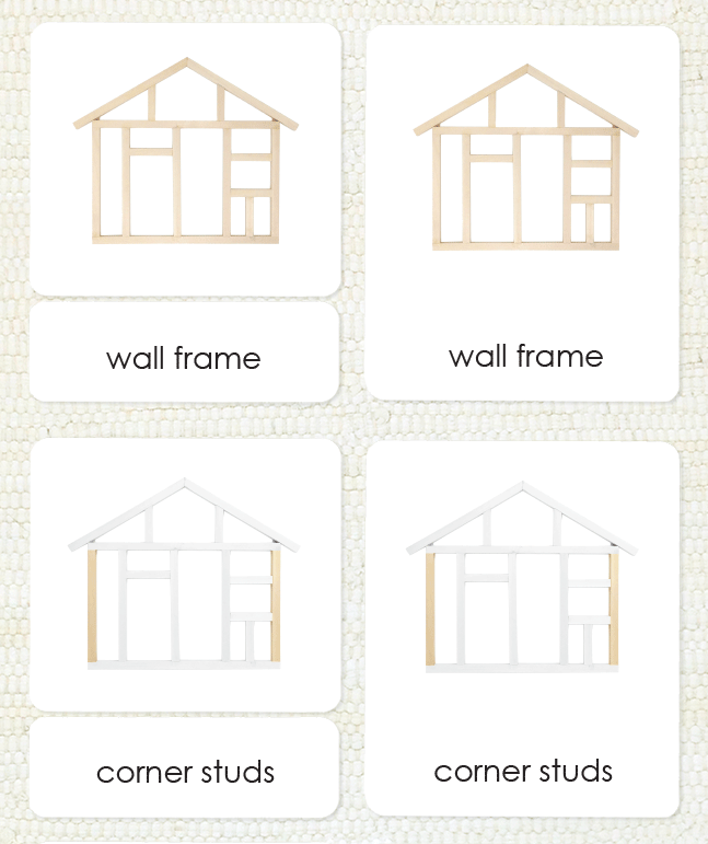 "Parts of" the House Frame 3-Part Reading - Maitri Learning