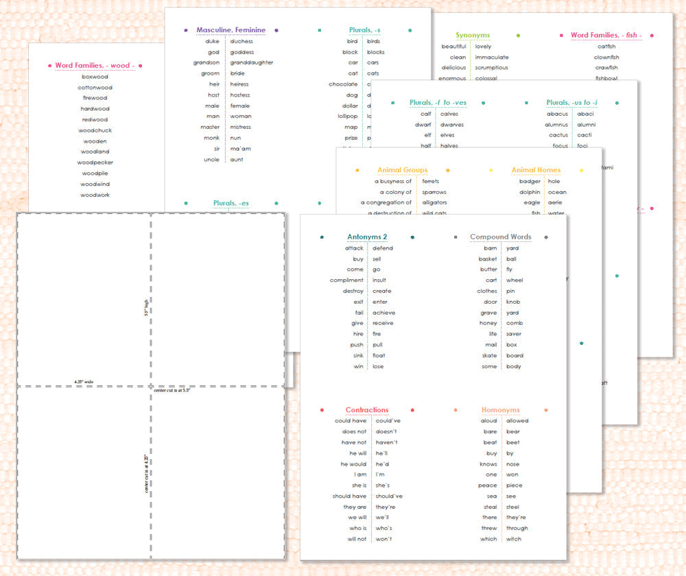 Word Study Spelling Charts PDF Download - Maitri Learning