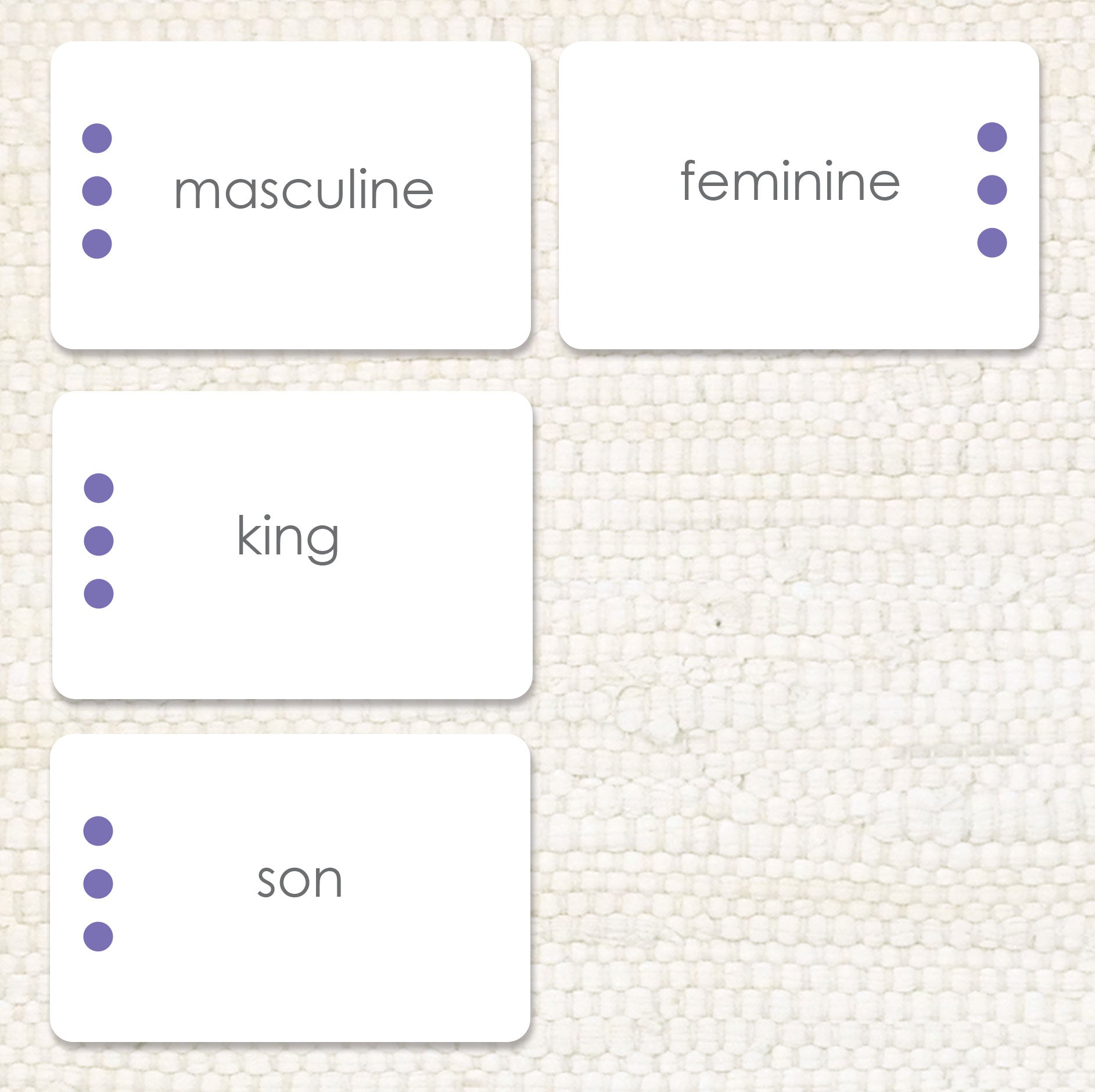 Imperfect Masculine & Feminine: Word Study - Maitri Learning